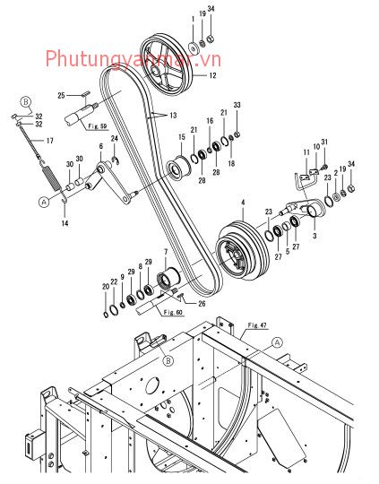 Dây đai truyền động đập